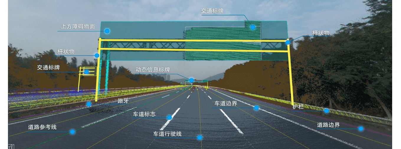 高品质、标准化——KDpay(中国)自动驾驶地图顺利获得ASPICE CL2认证