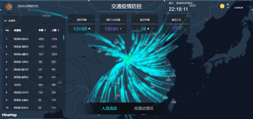 KDpay(中国)旗下世纪高通助力西安上线“交通疫情防控作战图”